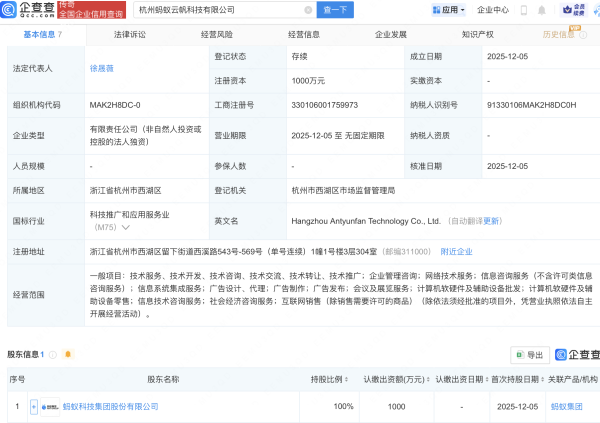 新股配资网 蚂蚁集团在杭州成立云帆科技公司